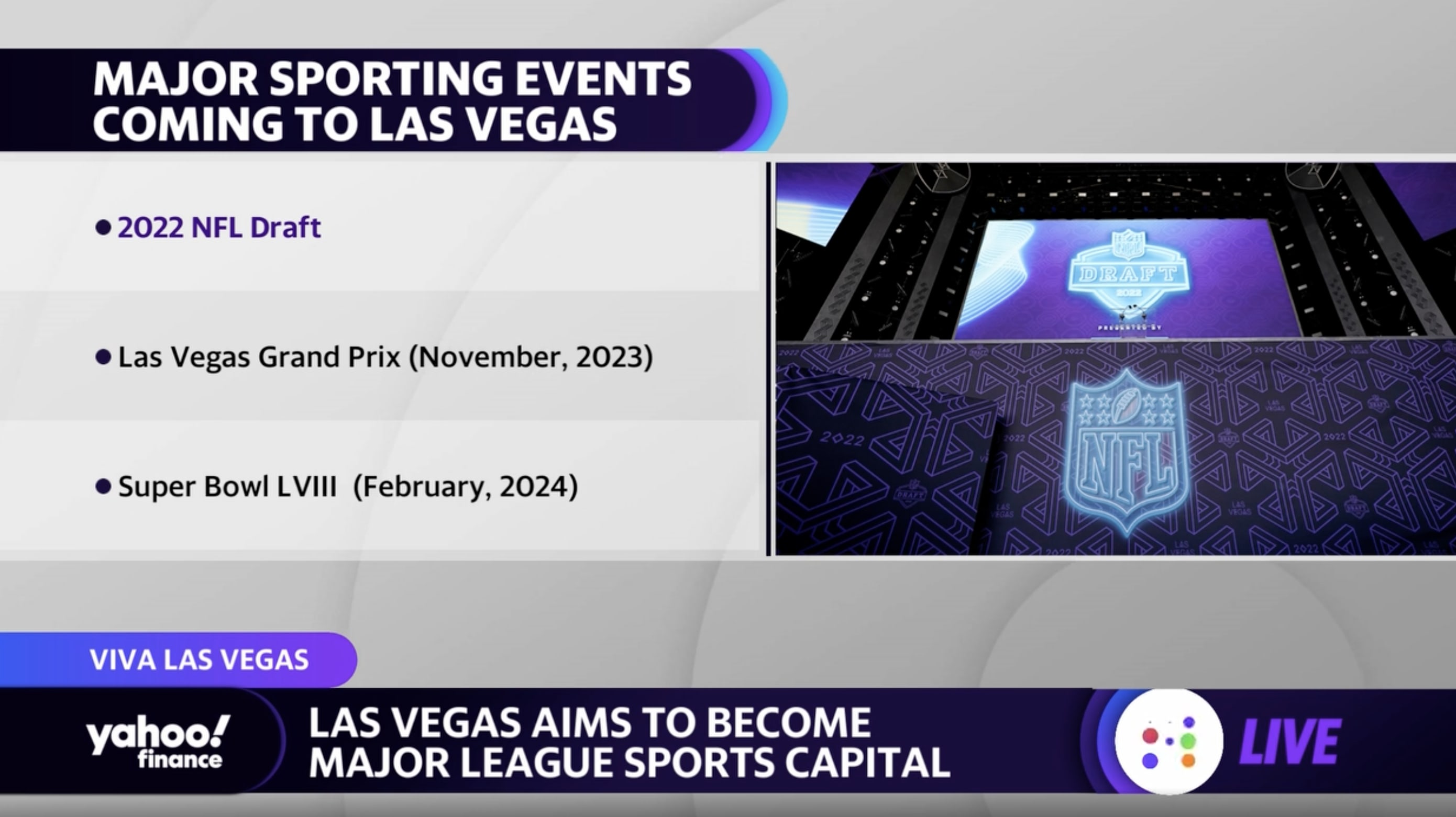 2022 NFL DRAFT AWARDED TO LAS VEGAS