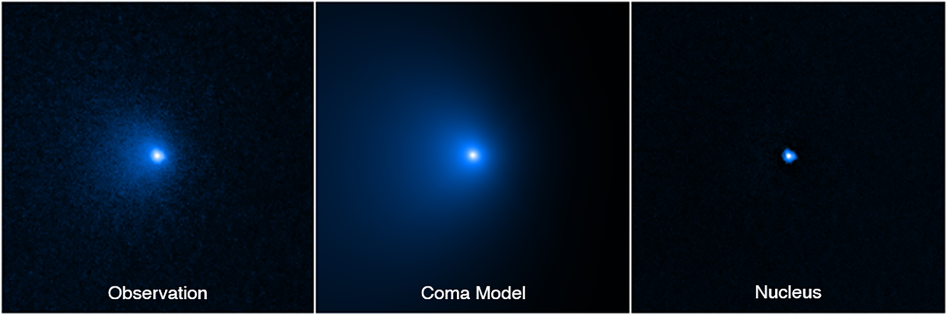 Comet C/2014 UN271 Nucleus