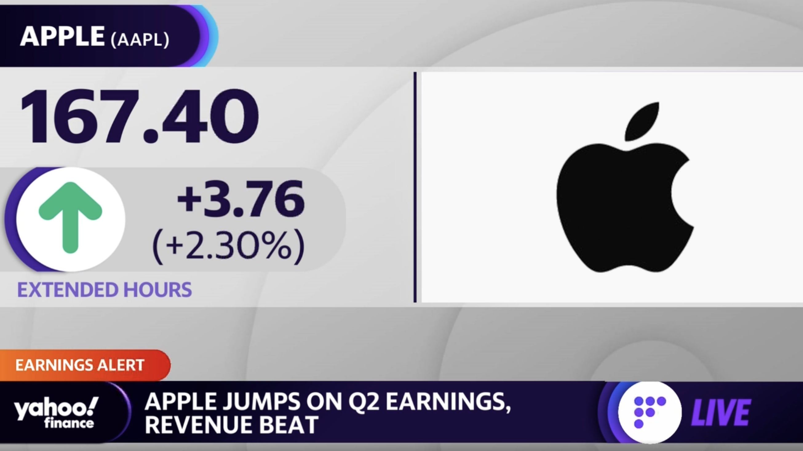 Apple beats estimates, raises dividend