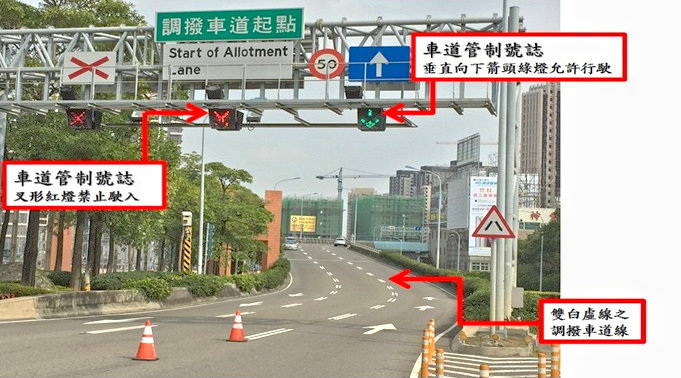 圖／「調撥車道」可依照車流量而變換車道行駛方向，會以雙白不連續虛線畫出車道，若上方叉型紅燈亮著表示禁止駛入。