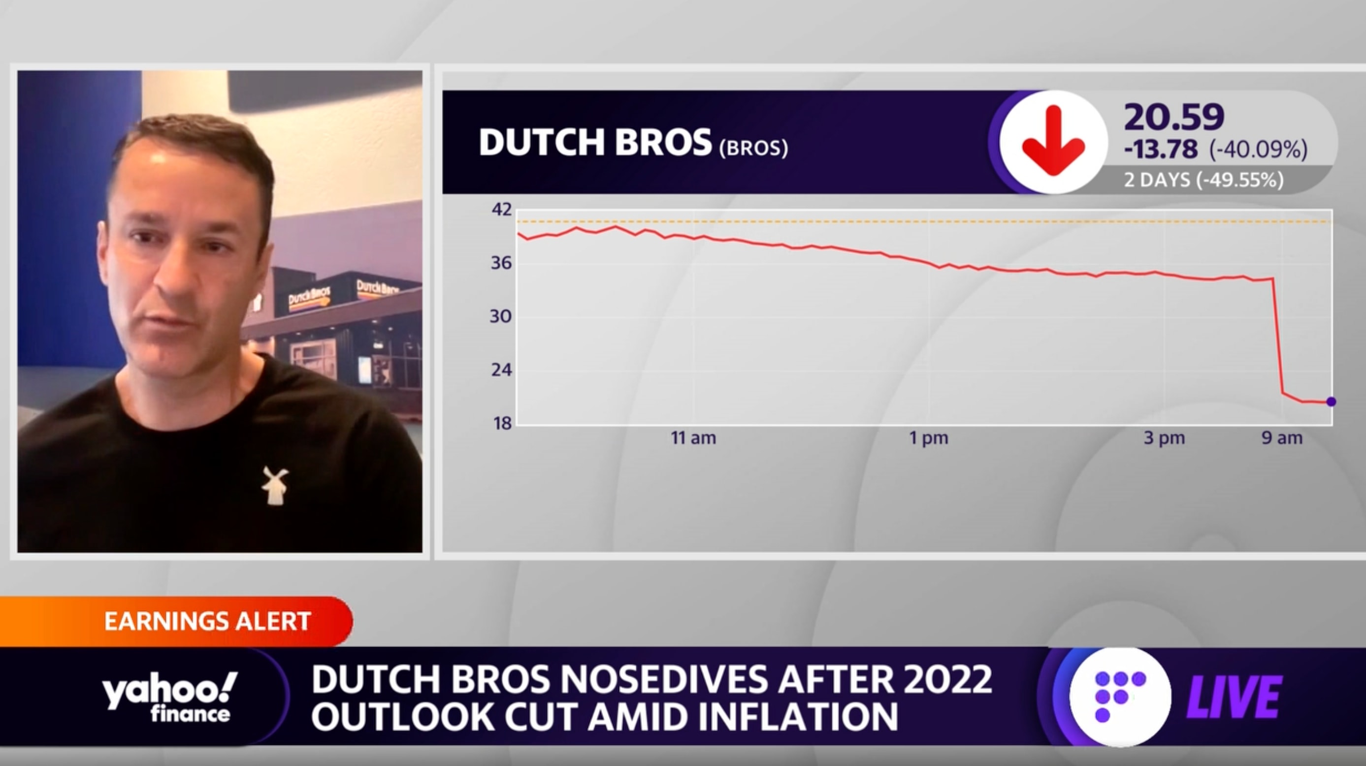 dutch brothers stock forecast