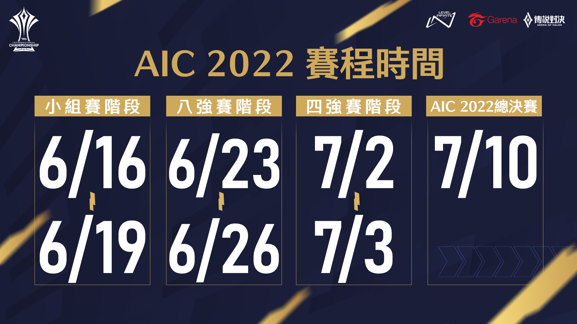 16 đội tham dự AIC 2022 International từ ngày 16 tháng 6 đến ngày 10 tháng 7