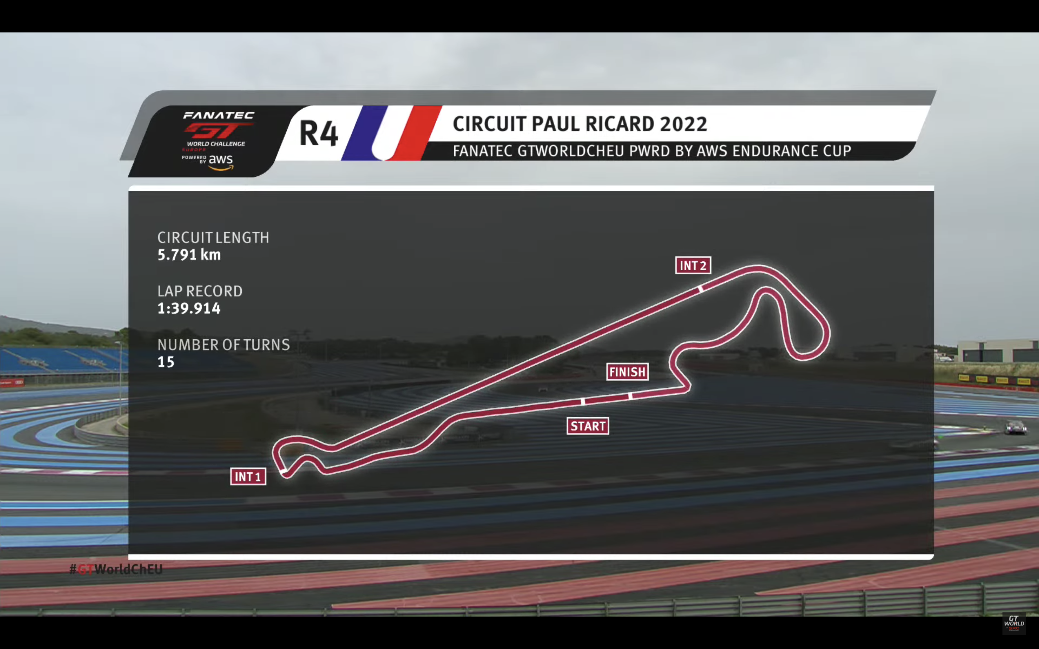 Paul Ricard 保羅·里卡爾賽道。 �� 圖片摘自：https://youtu.be/UHHLXGoX5ZA