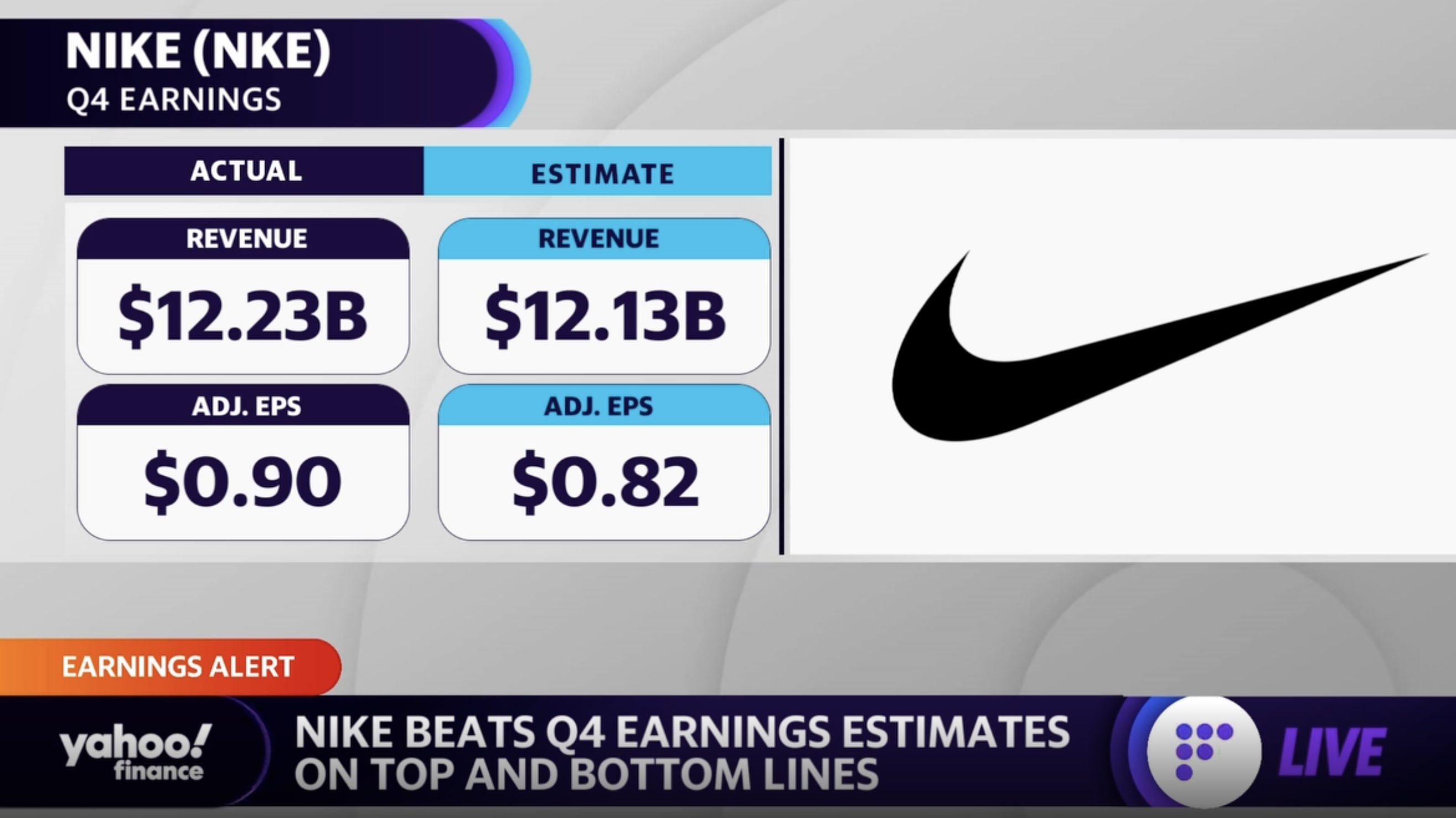 beats company board authorizes $188 billion buyback program