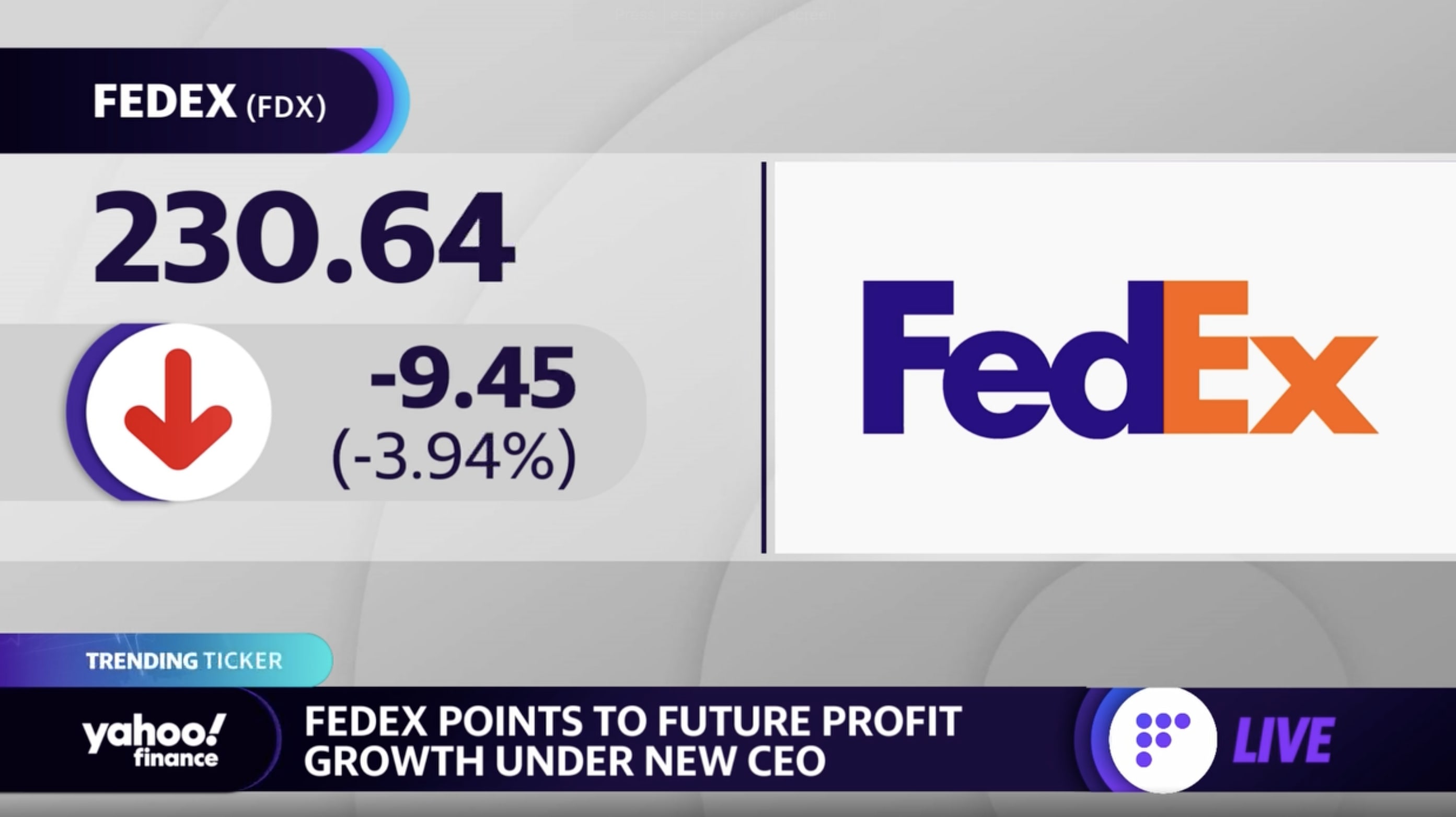 fedex stock forecast yahoo