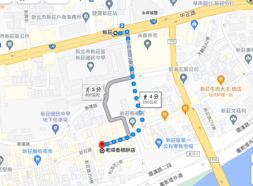 新莊廟街｜老順香糕餅店