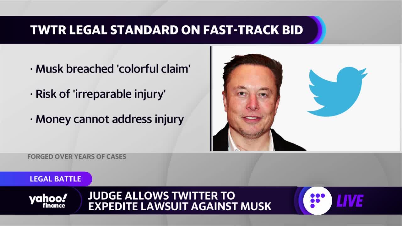 Musk Requests Delay Of Twitter Trial Until 2023 – channelnews