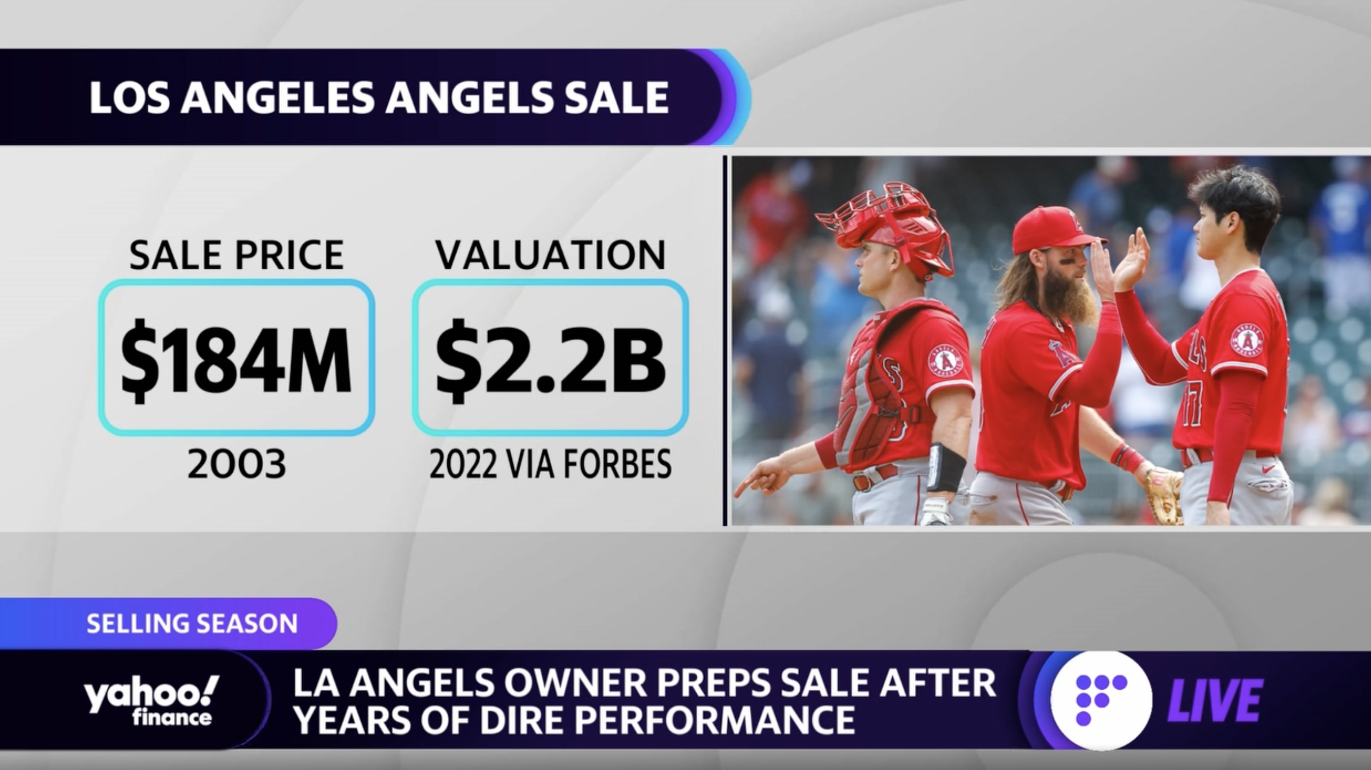 MLB Los Angeles Angels owner explores possible sale of team