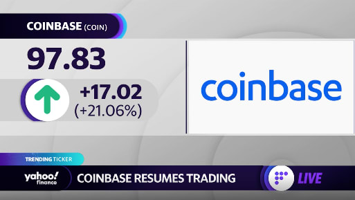 Coinbase February 2023 Trading Sweepstakes