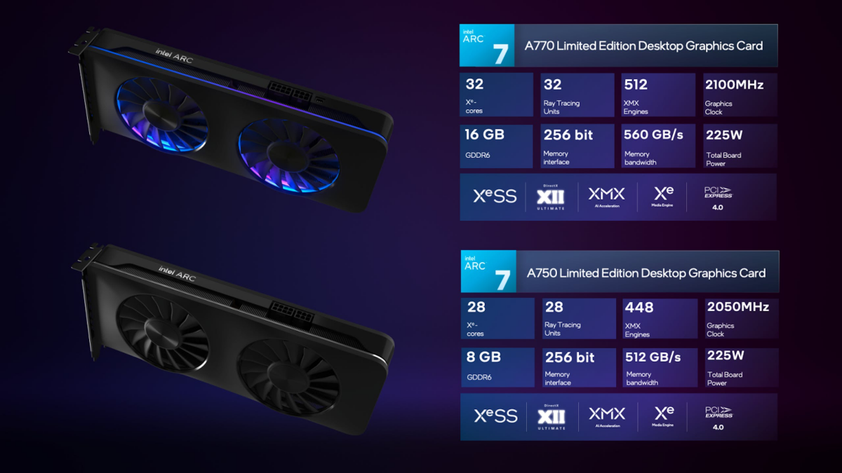 Intel announces specification details of Arc A750 and Arc A770 desktop graphics card, limited editions will be released at the same time