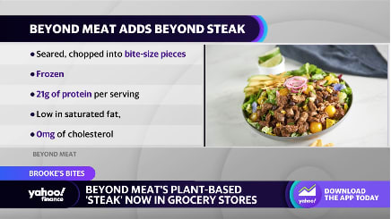 Beyond Meat, other plant-based brands struggle due to 'woke' image: analysts