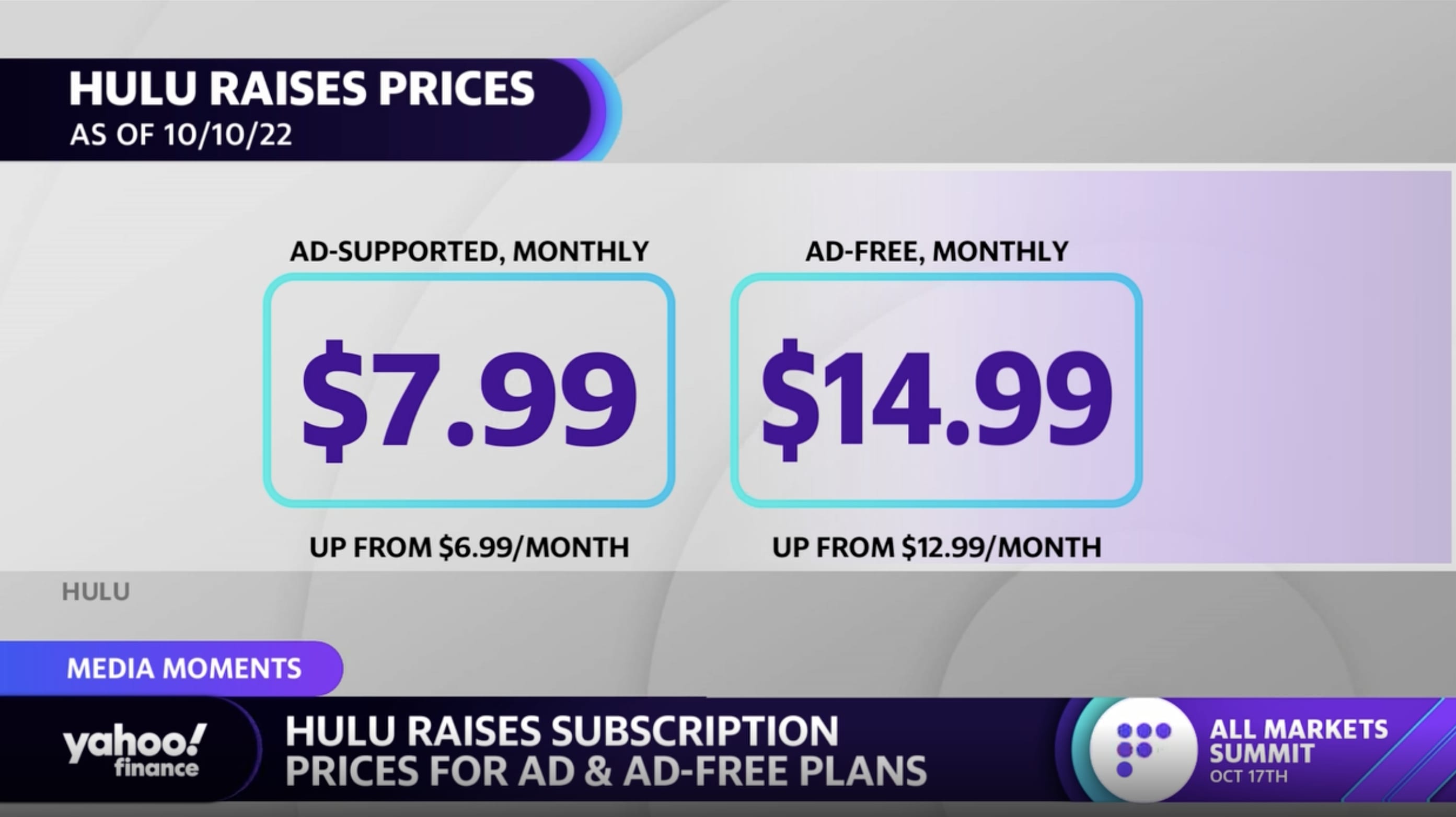 Hulu raises subscription fees for both ad and ad-free tiers