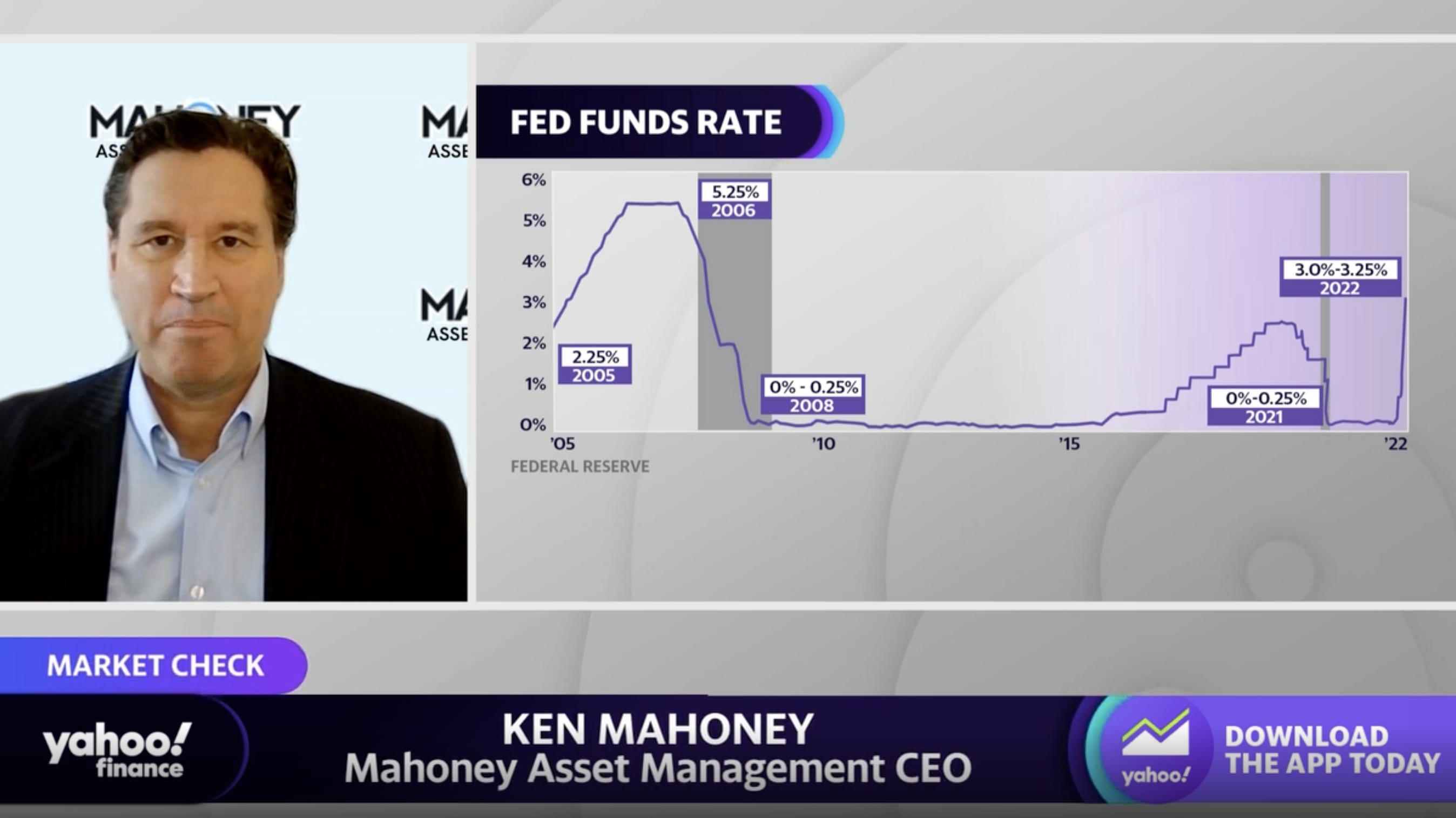 Zuckerberg's wealth plunges by $31 billion after Meta shock