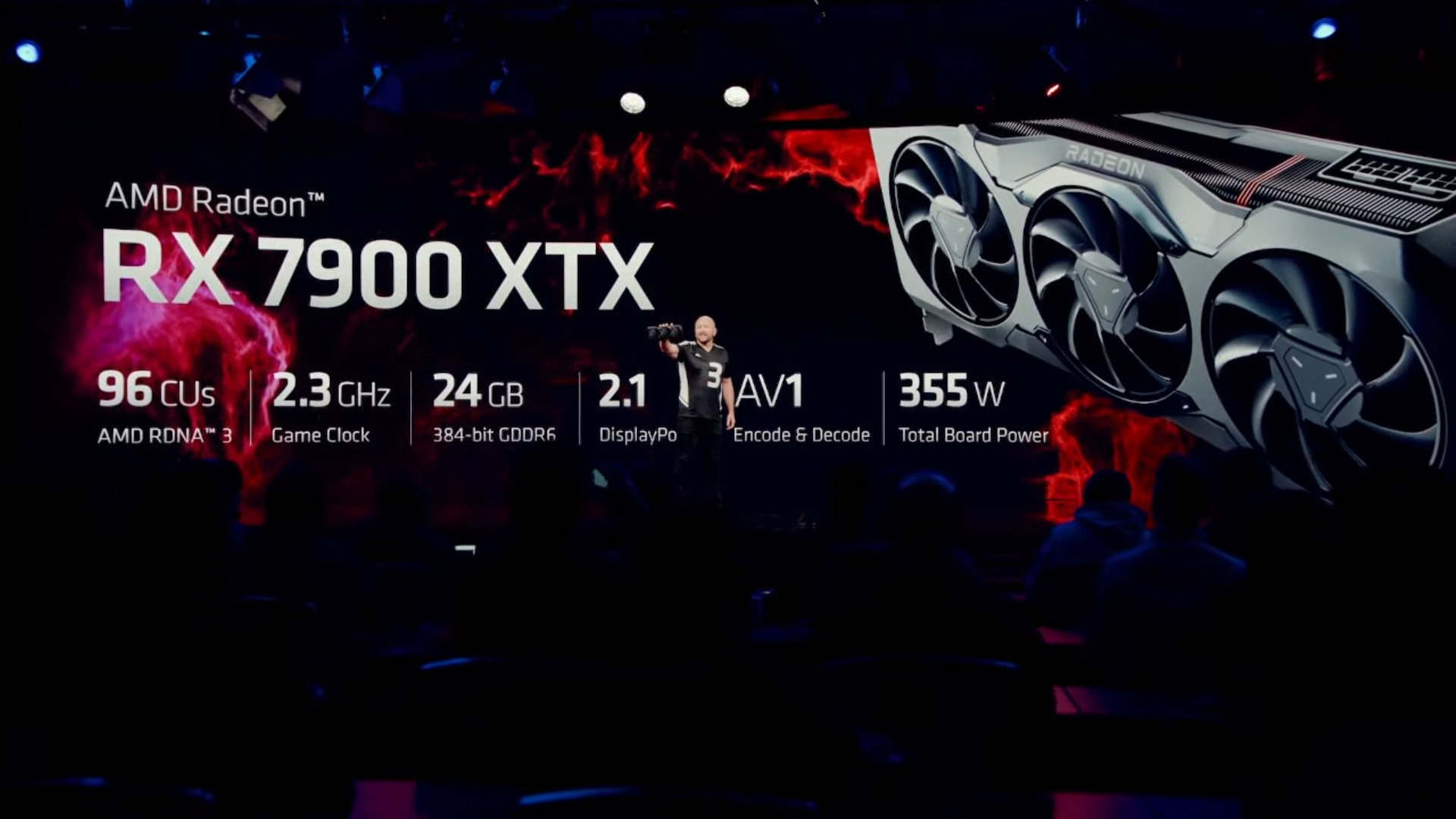 AMD Radeon RX 7900 XTX