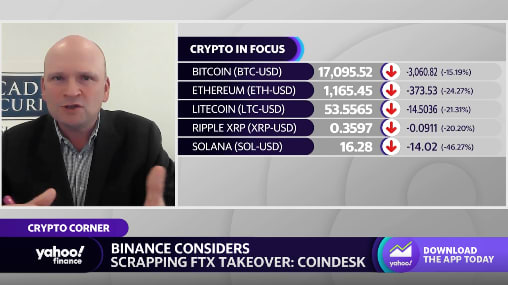 Yahoo Finance on X: All the professional athletes caught up in the crash  of crypto exchange FTX.  / X