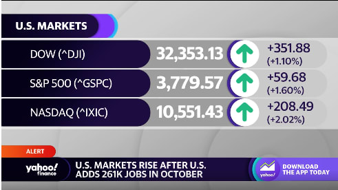 Yahoo! Exits European DFS Market –