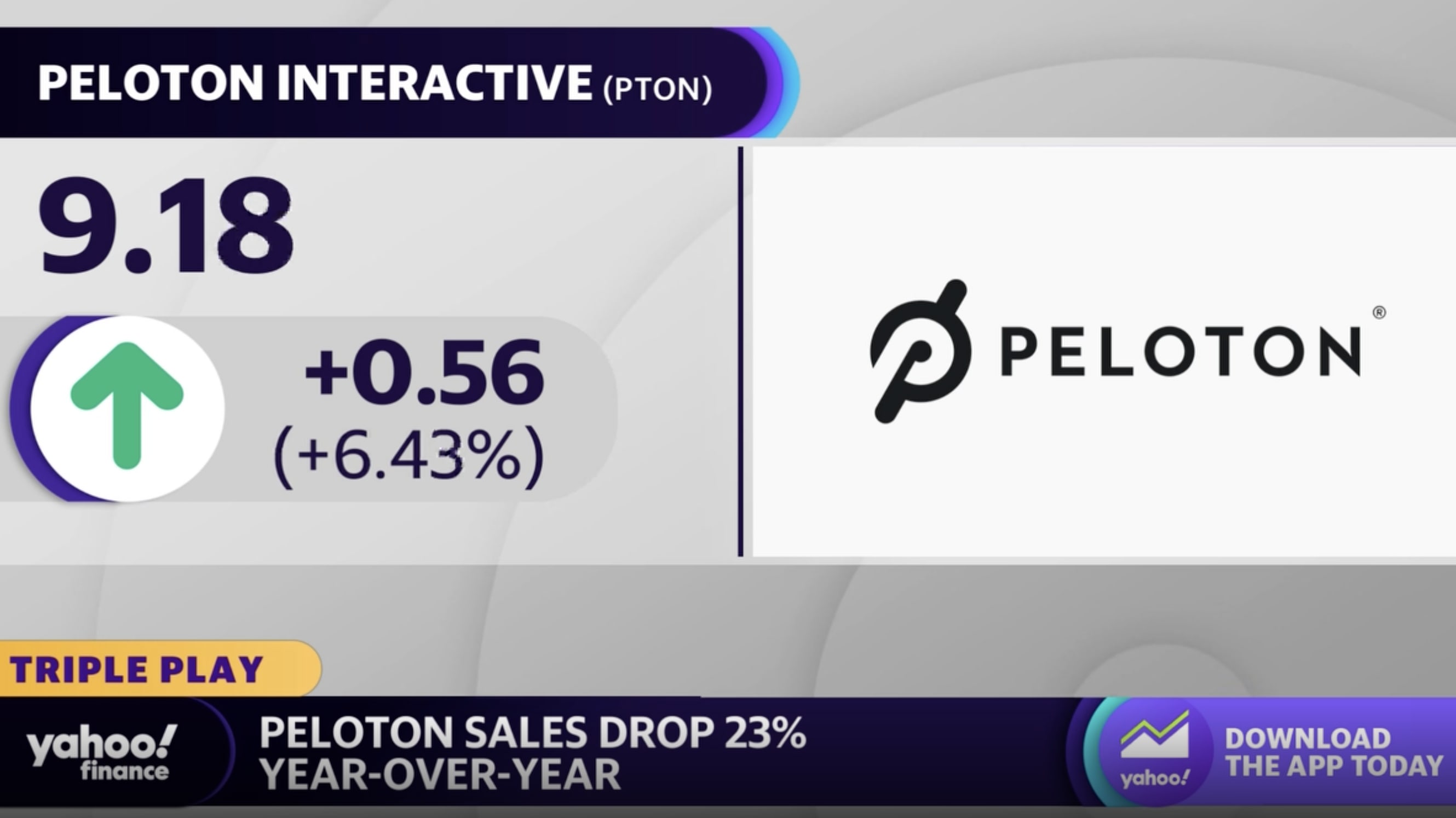 Peloton Interactive, Inc. (PTON) Stock Price, News, Quote & History - Yahoo  Finance