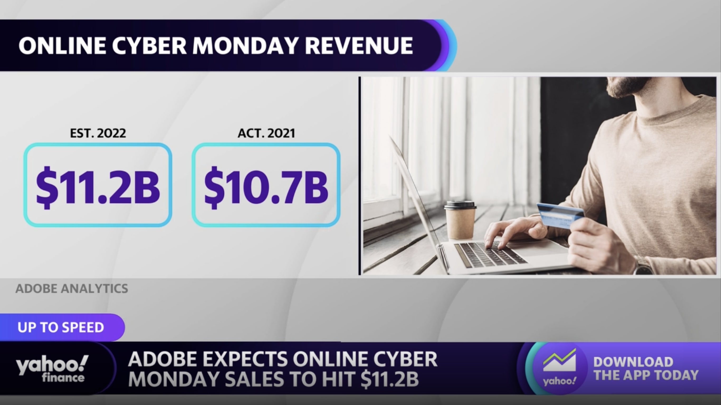 Cyber Monday Predictions: More, Sooner and on Mobile – WWD