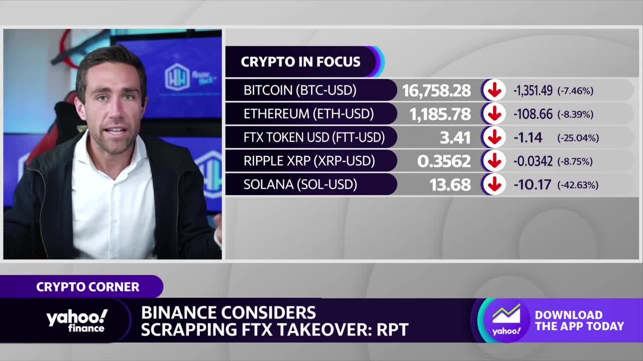 FTX Partners With MLB in the Leagues First Crypto Sponsorship - The Street  Crypto: Bitcoin and cryptocurrency news, advice, analysis and more