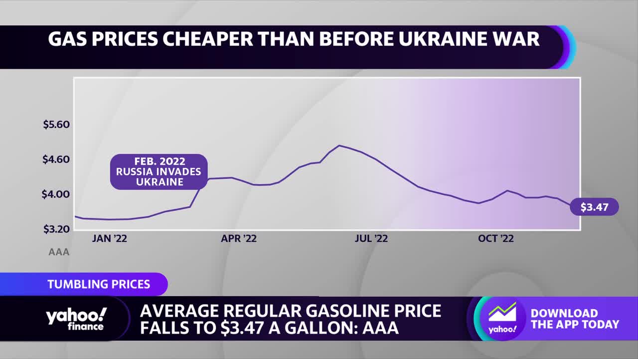 It continues to cost more and more… #fyp #country #fuel #gas