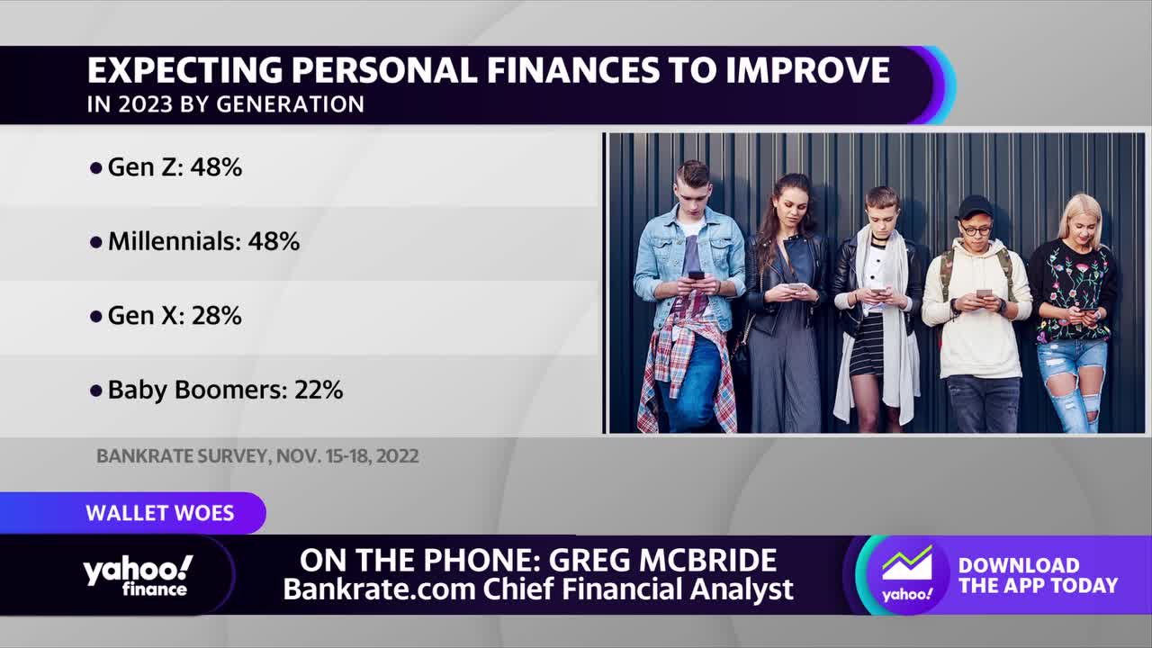 Half of millennials take out car finance to match their social