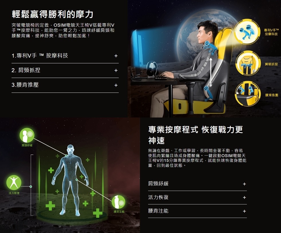 ▲OSIM電競天王椅V OS-8215搭載專利V手按摩科技。（圖片來源：Yahoo購物中心）