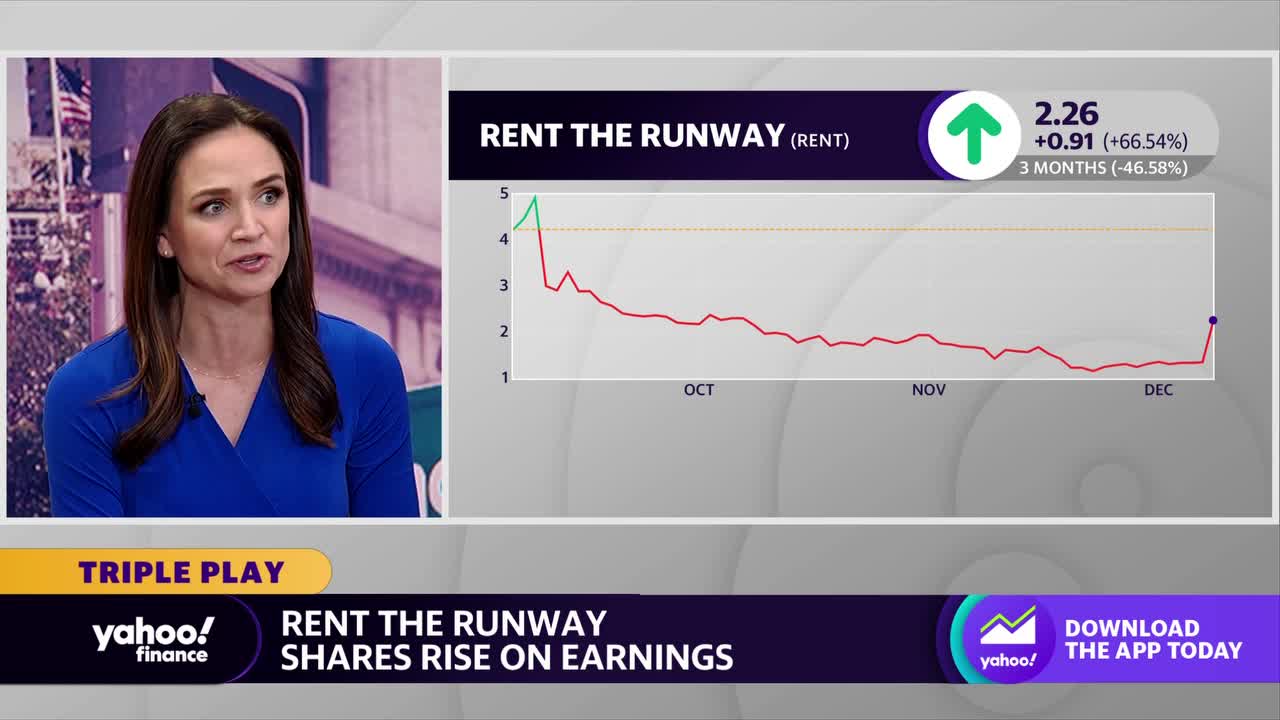 GameStop fires CEO, Rent the Runway earnings: After-hours movers