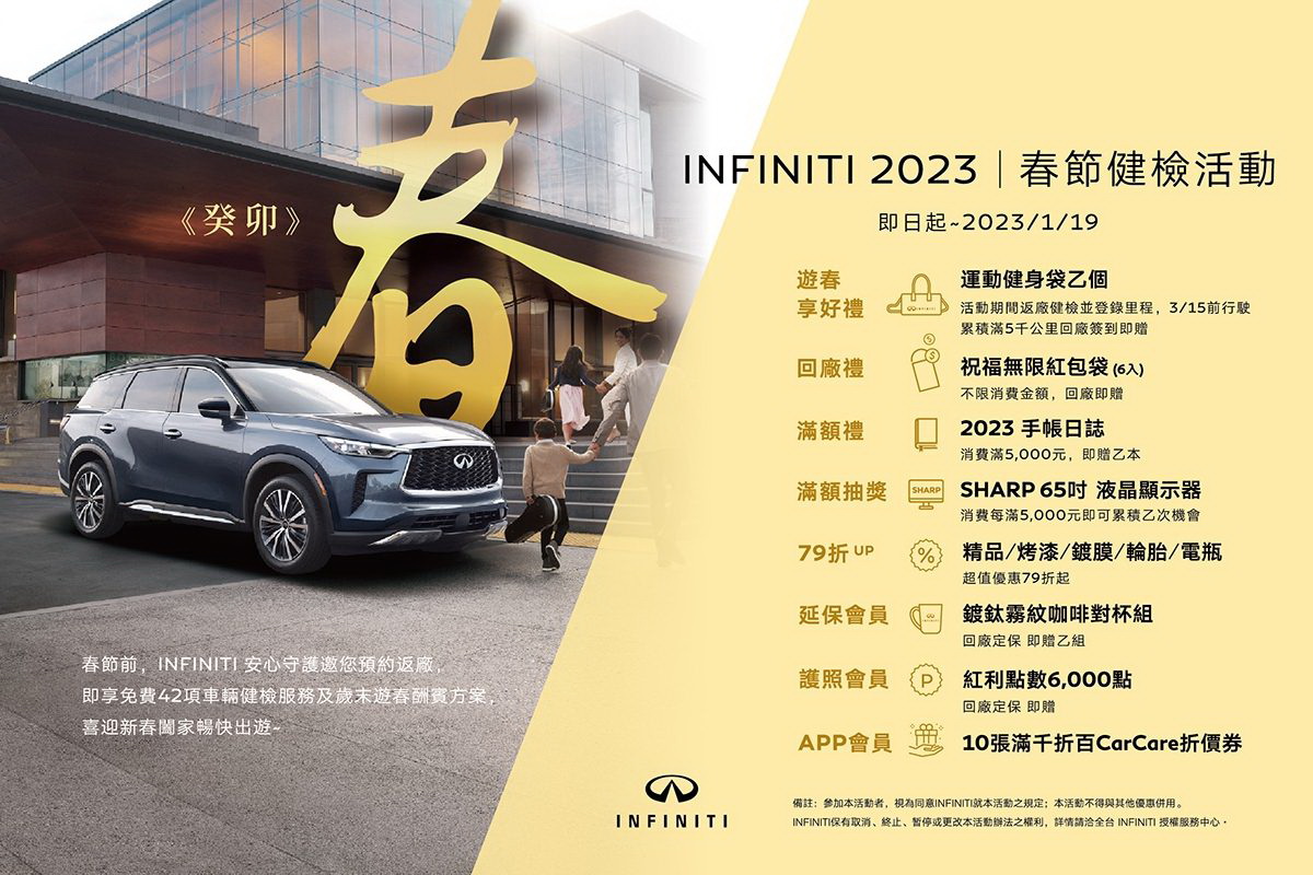 圖／INFINITI「2023春節健檢活動」