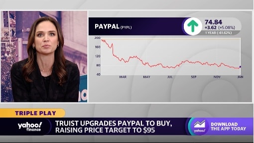 PayPal Stock Rises On 2025 Financial Guidance, PYPL Stock Touts 'Super App'  Strategy