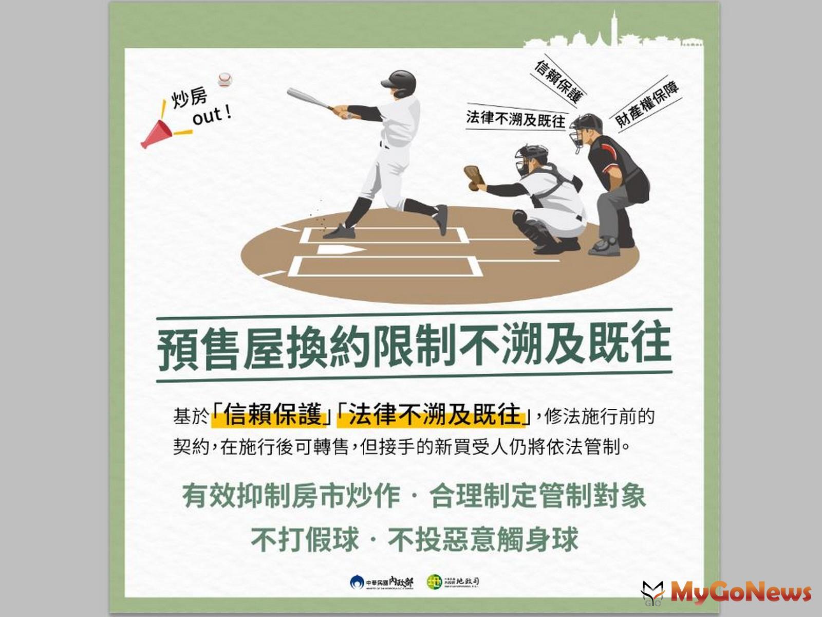 ▲內政部表示，換約轉售限制規定不溯及適用，修法絕不打折、不是為投資客護航，並且將更有助於未來落實嚴格執行。(圖/內政部)