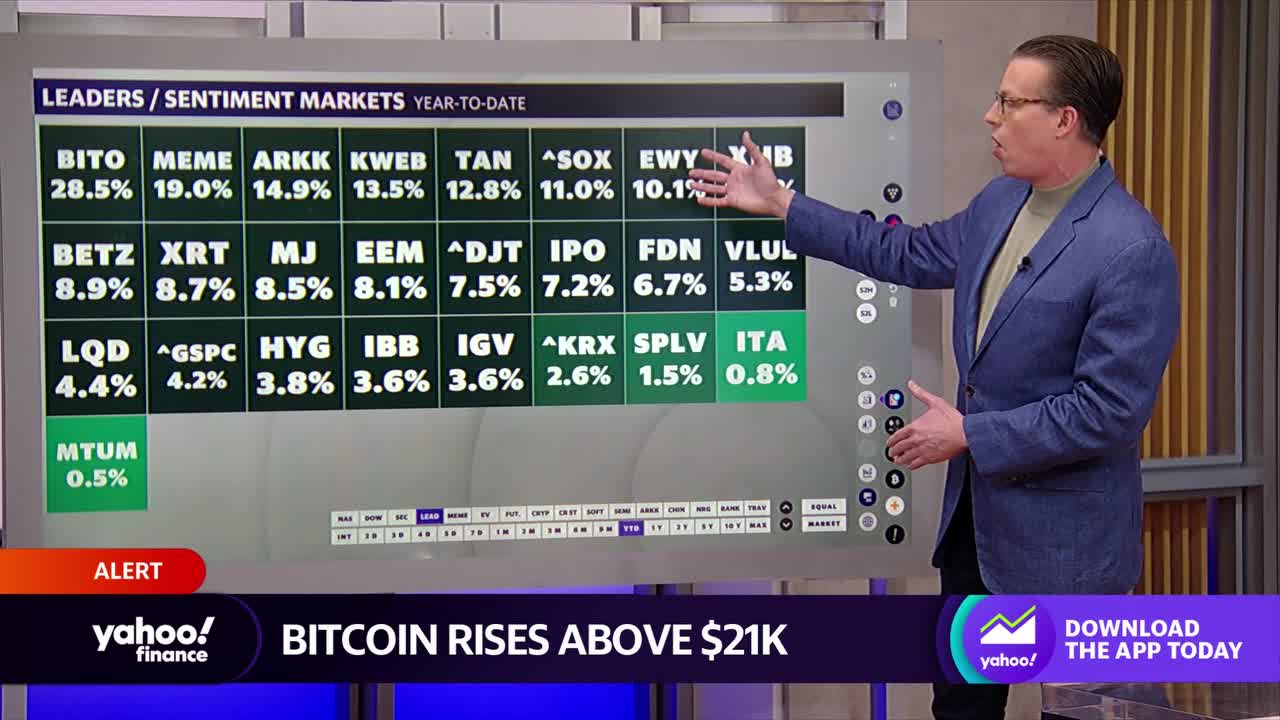 Bitcoin Eyes $70,000 as ETF Renews Hope for Stronger Rally