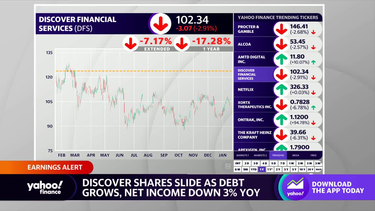 Yahoo! Exits European DFS Market –