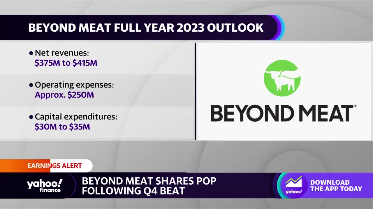 Meat stock pops on earnings beat