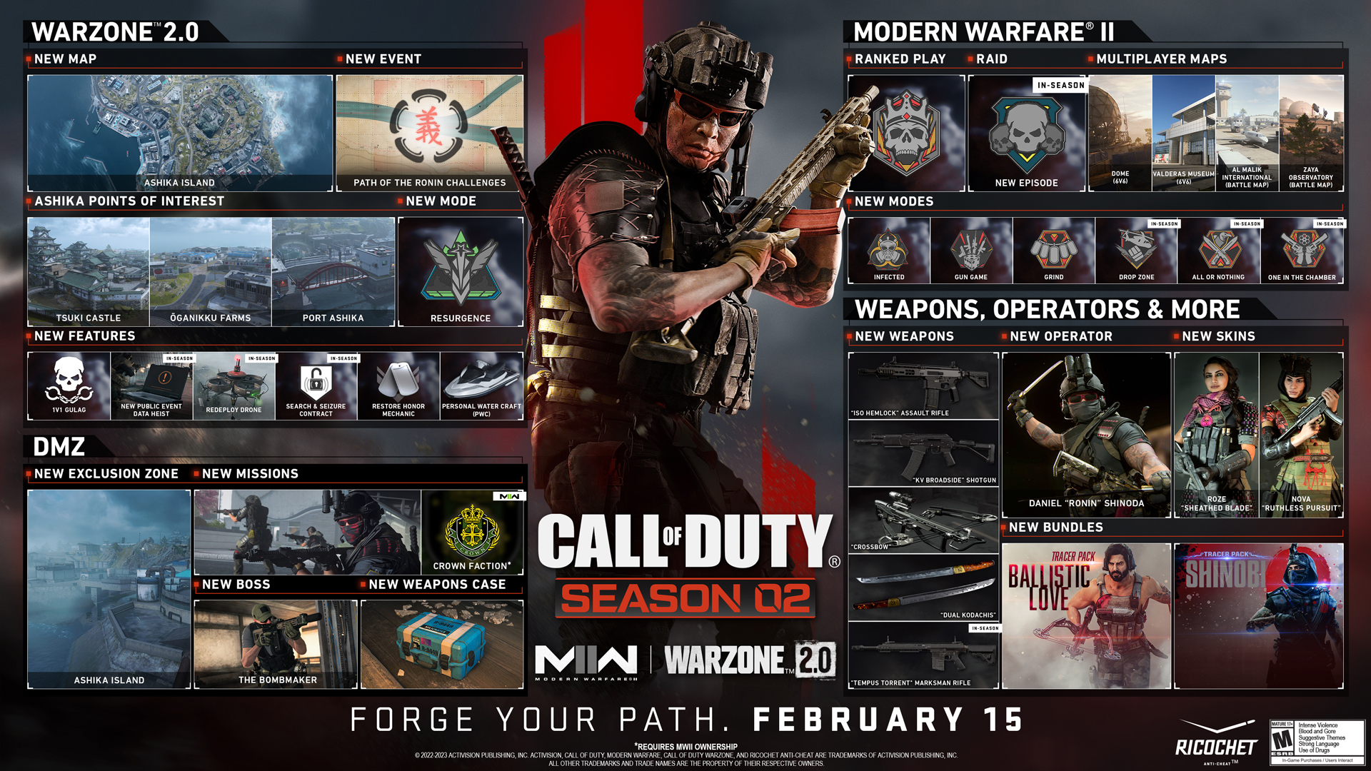 Call of Duty roadmap