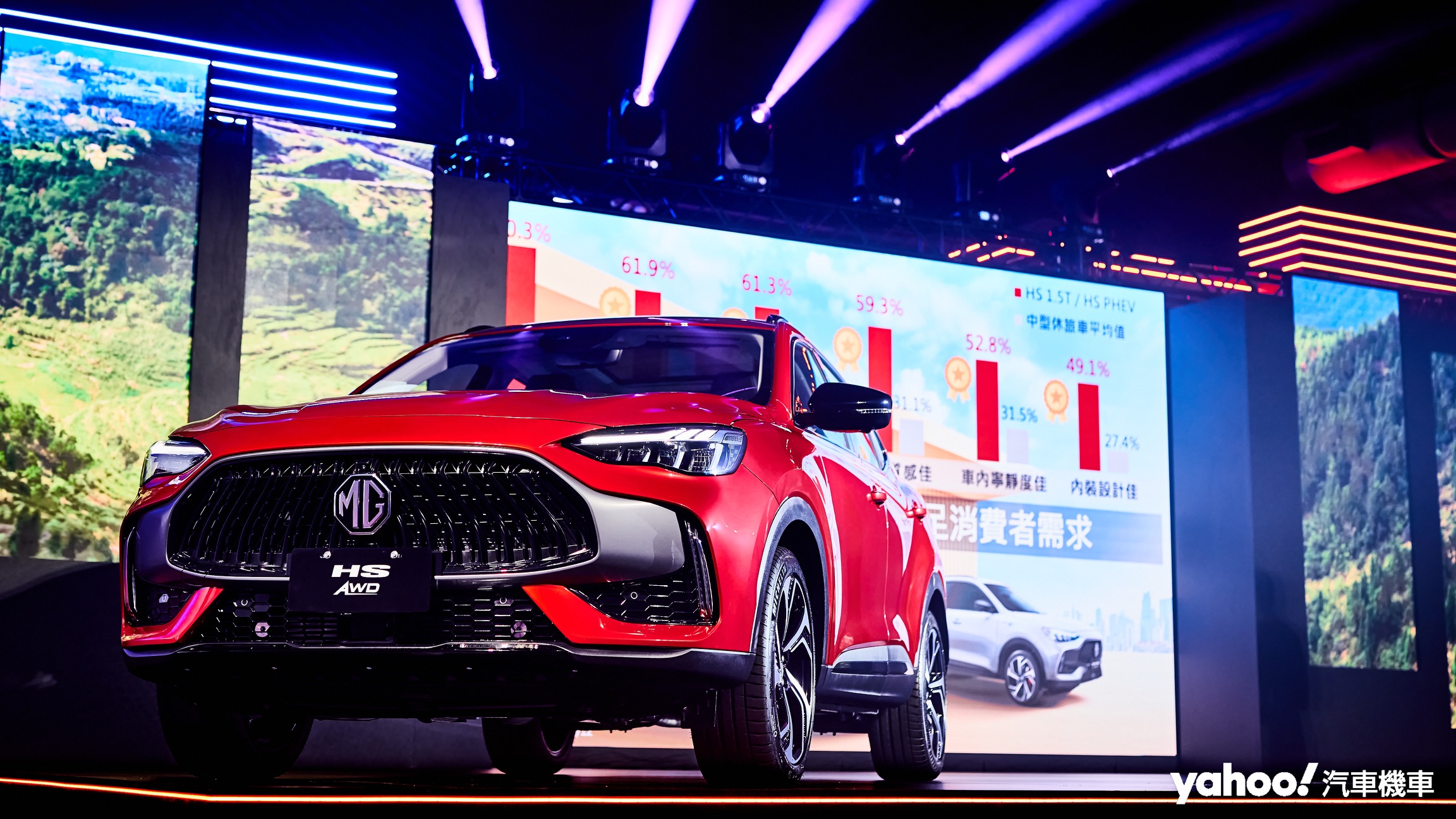 MG HS全新2.0T AWD外型上與先行兩車型基本無異而採取Trophy旗艦套件為標準配備。