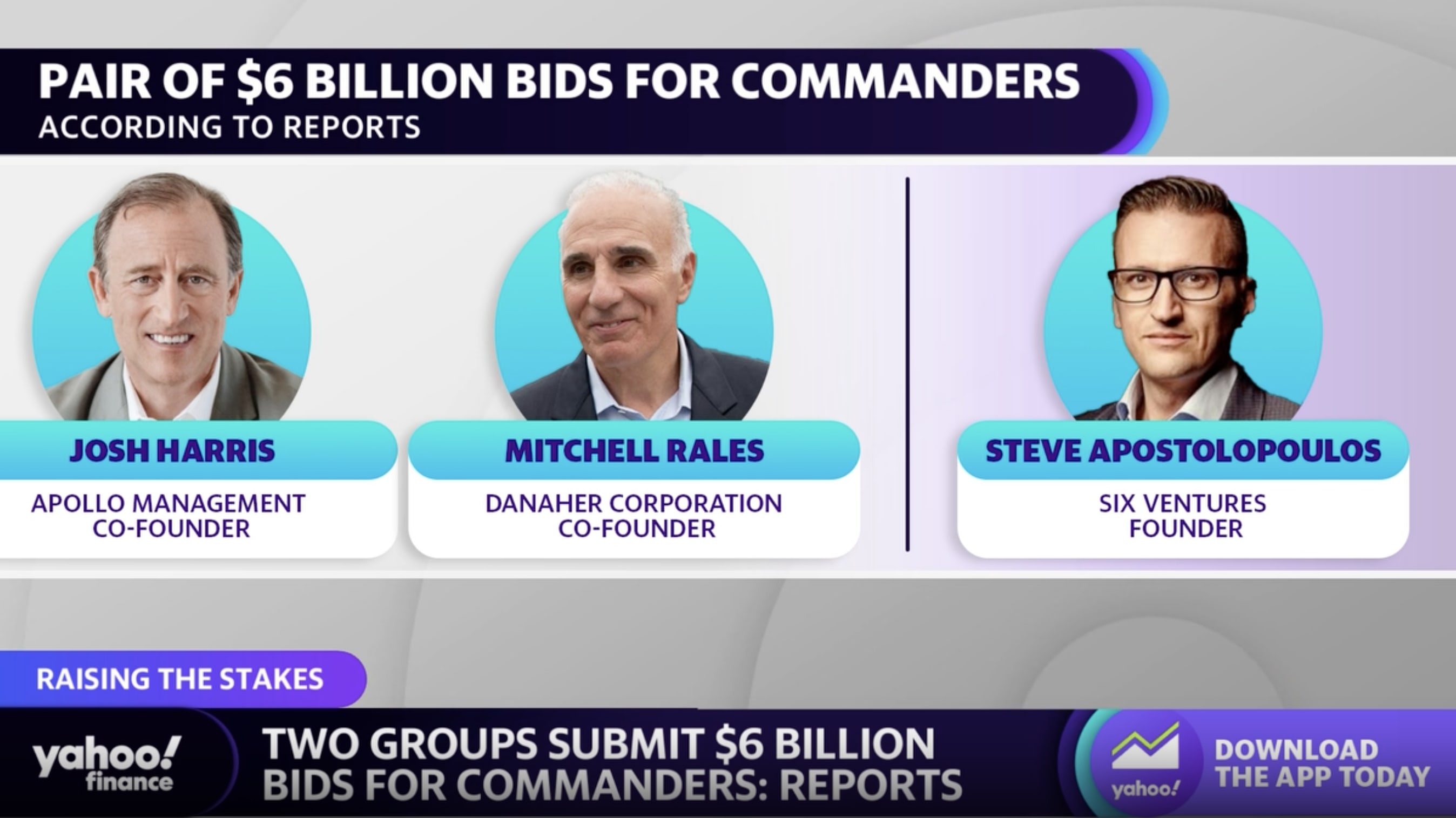 Report: Two Record Bids Submitted for Commanders Purchase