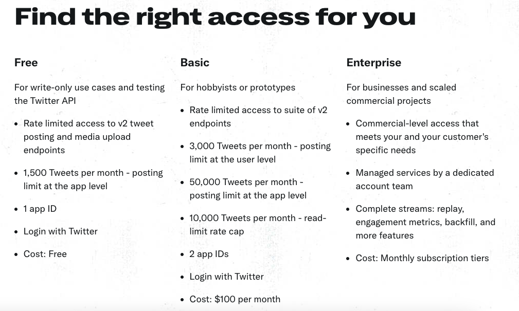 Twitter's new API includes a free, basic and enterprise level.