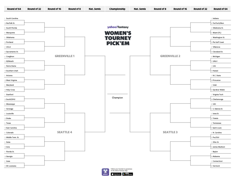 NCAA women's bracket 2023: Printable March Madness bracket, seeds for  68-team tournament field 