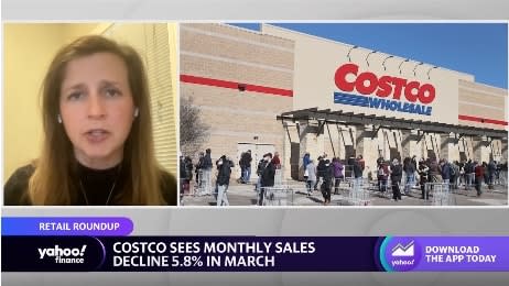 Costco sales show discretionary spending ‘is a softer category’: Analyst