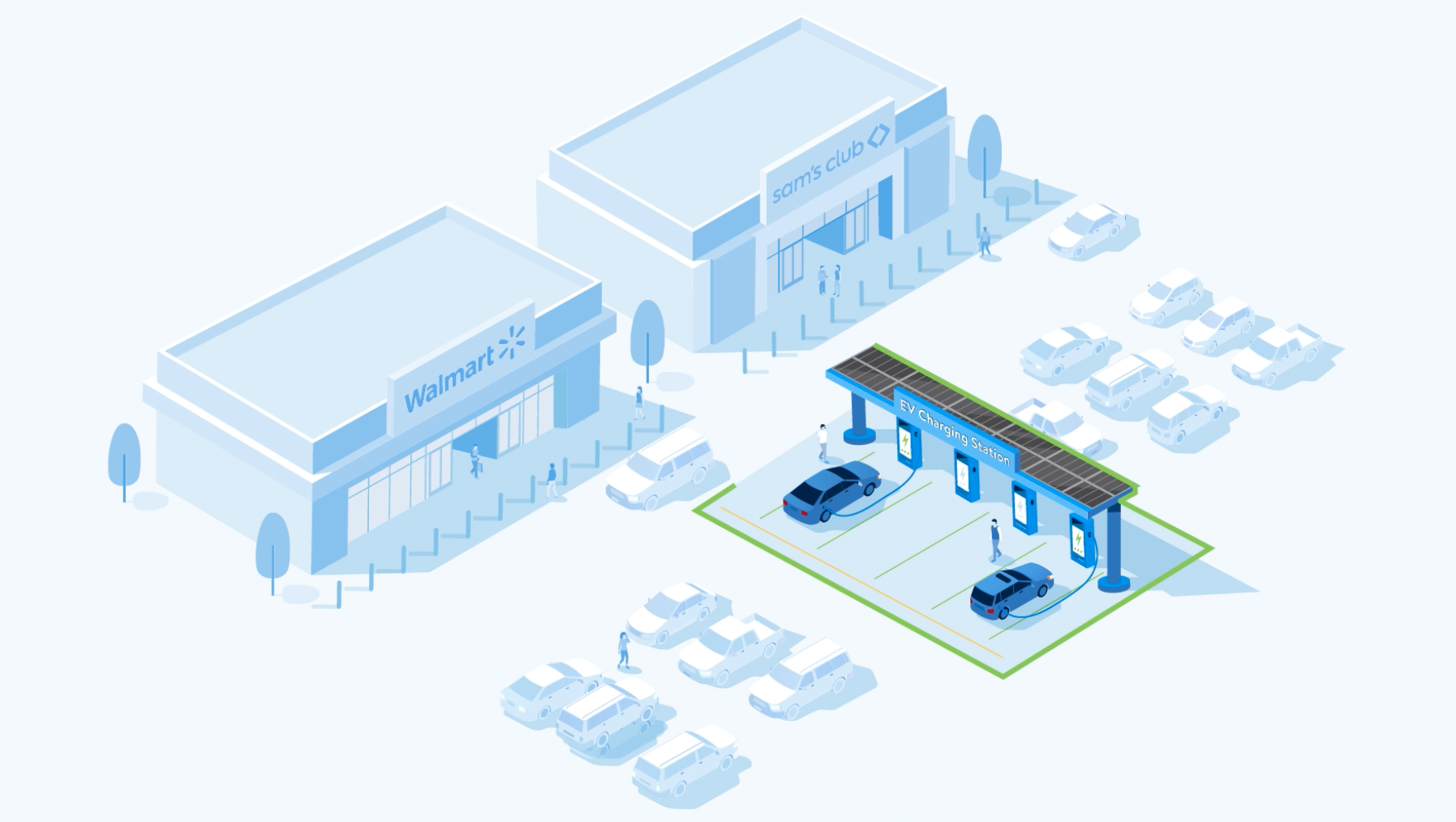 Walmart announces major expansion to EV charging network