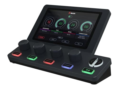 BEACN Mix Create Audio Interface