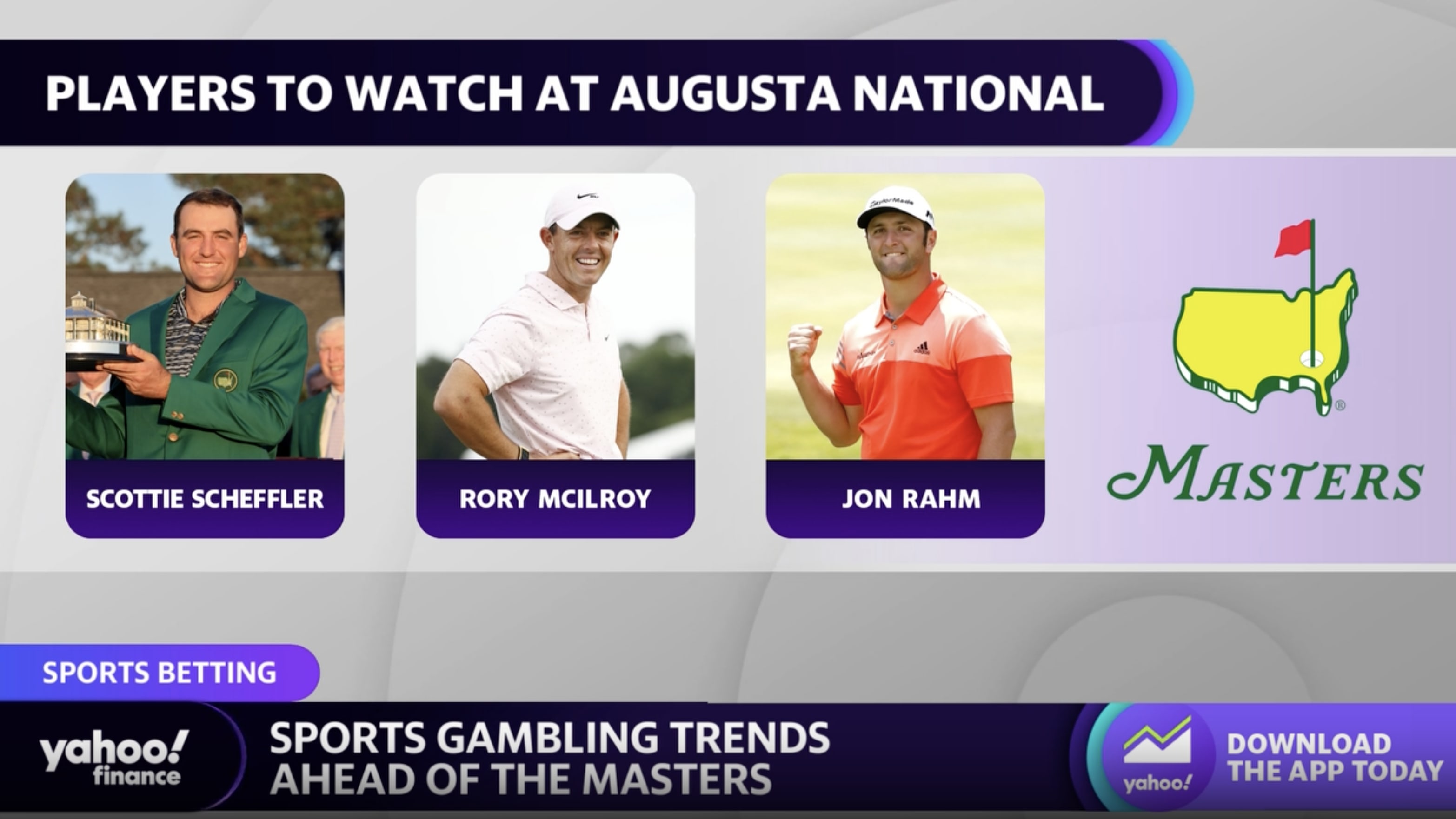 Watch Yahoo Finance - Sports betting: 'This will be the biggest