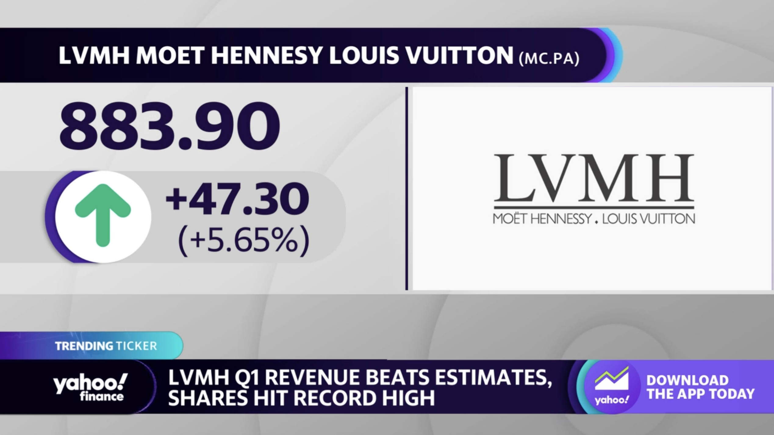 Buy LVMH Moet Hennessy Louis Vuitton SA stock & View ($MC.PA