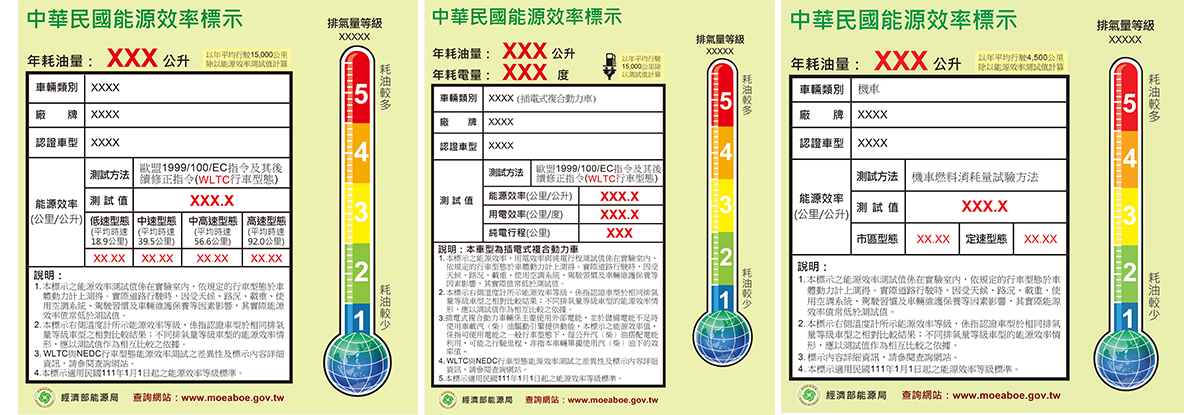 點擊圖片可前往能源效率標示說明網頁