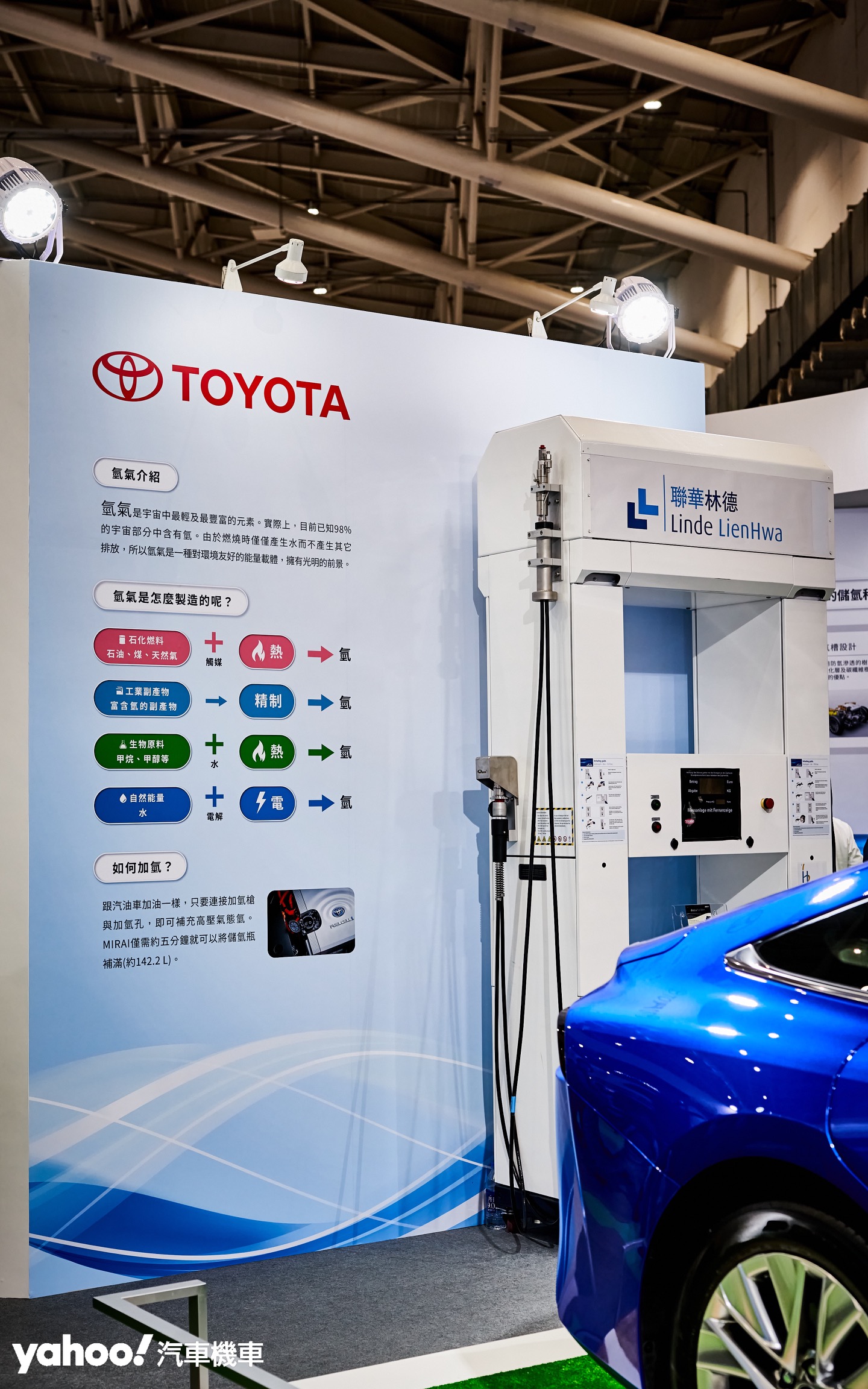 由工業氣體製造廠聯華林德需求引進的Toyota Mirai預期將能帶動產業的升級和汽車市場的更多可能。