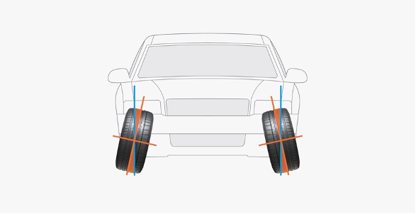 Camber外傾角由前後看相車輛，負外傾角會讓車輪看起來成「八」字。�� 圖片摘自：Hankook