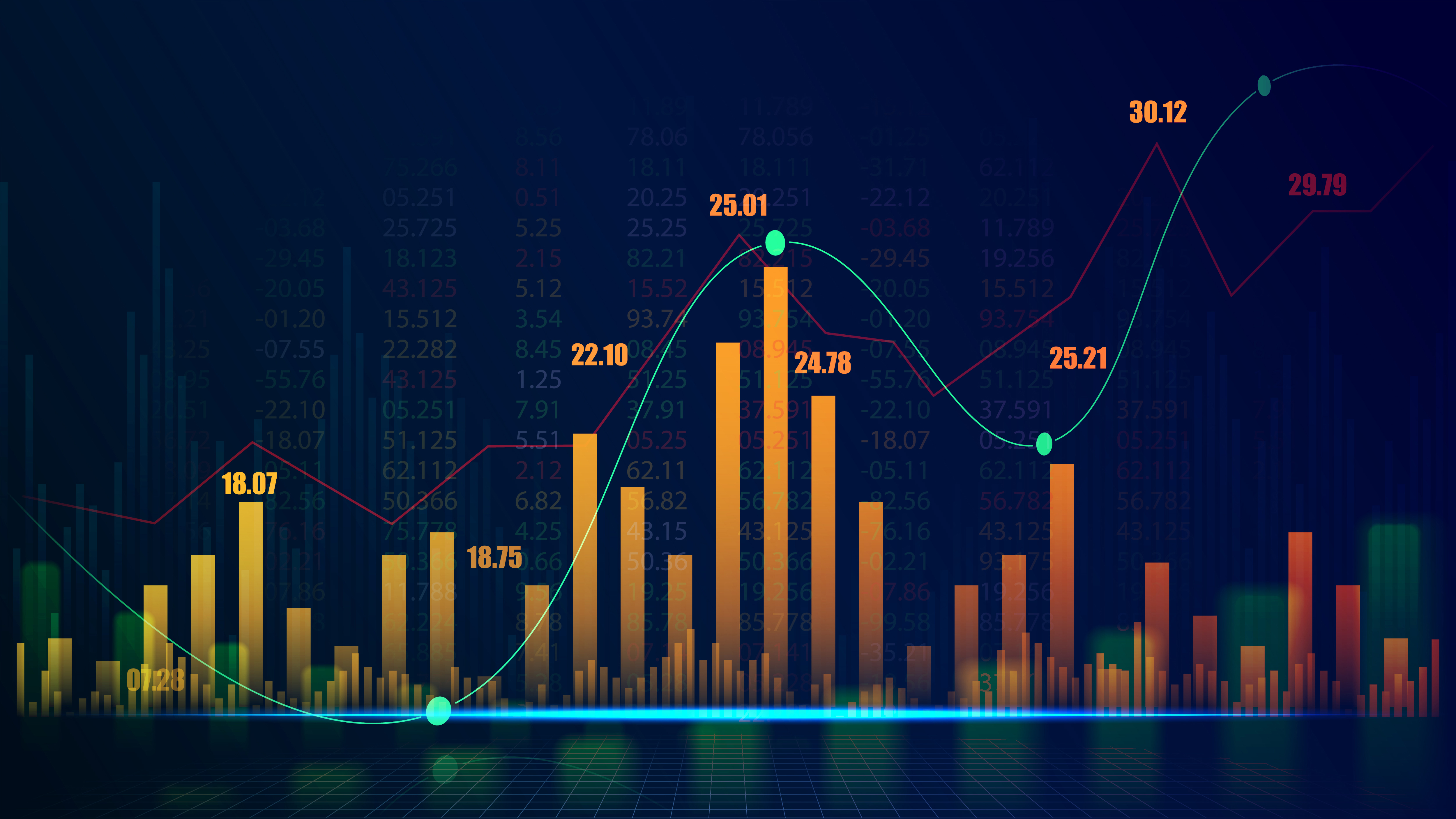 The extremely unlikely but somewhat reasonable case for trading