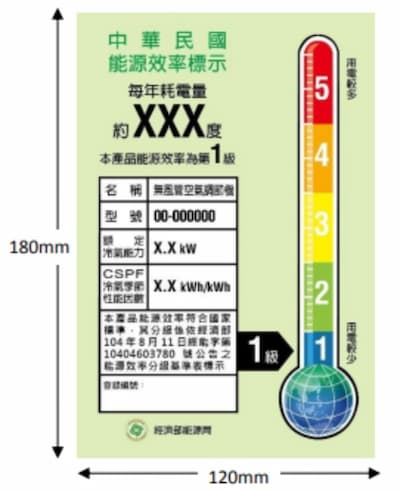 [問題] 為什麼小米官方不賣空氣清淨機了?