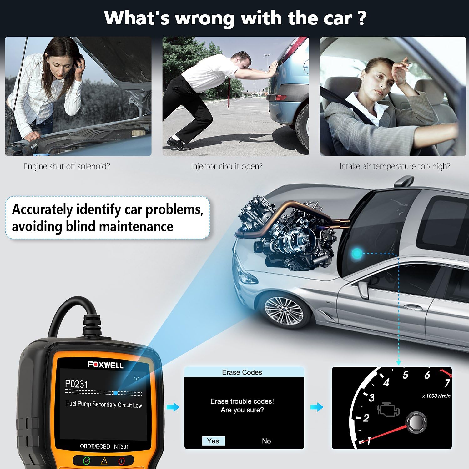 FOXWELL NT301 OBD2 汽車診斷掃描儀 - $58.00 (35% off)