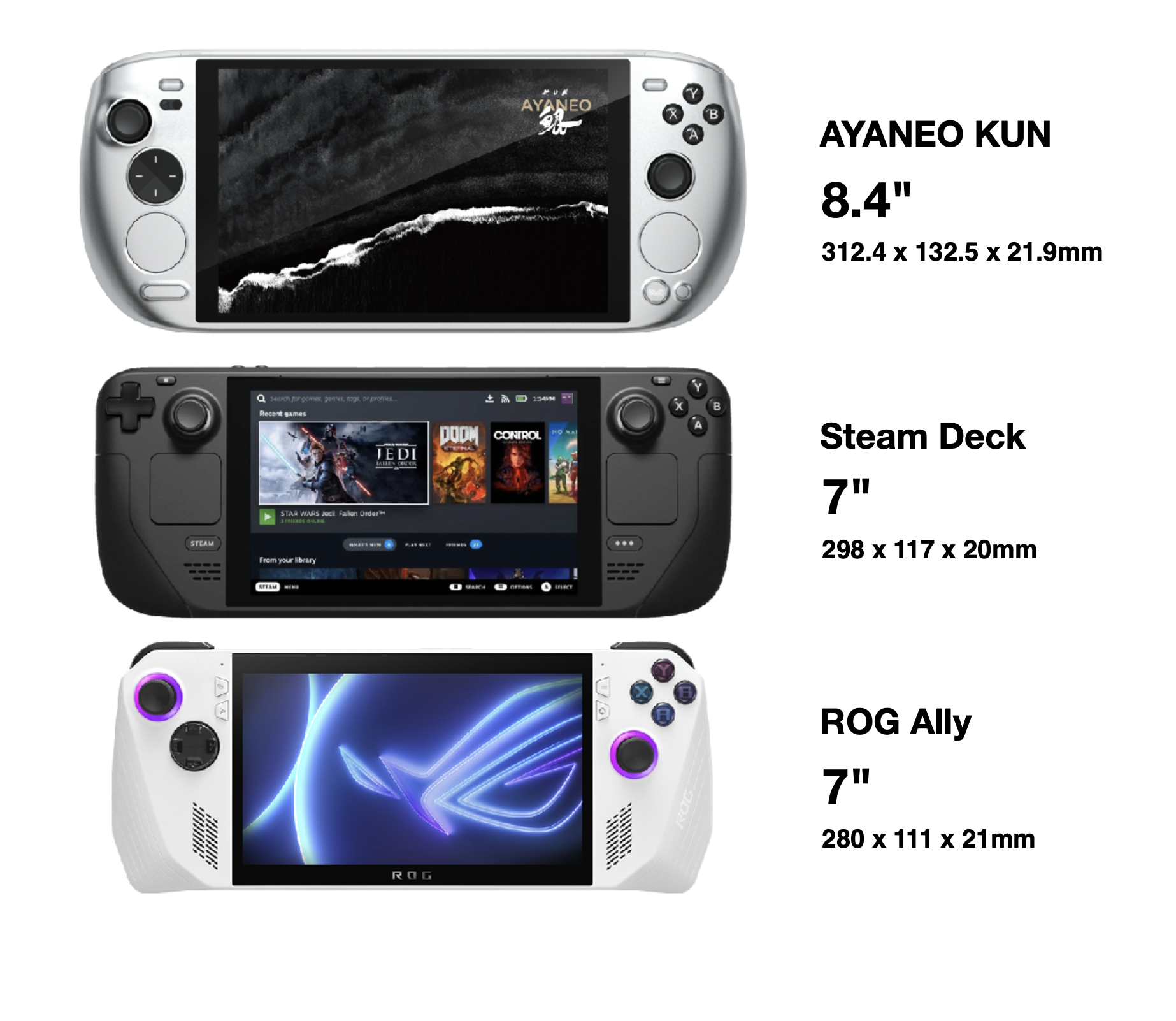 Ayaneo’s Kun gaming handheld pre-orders commence on September 5th